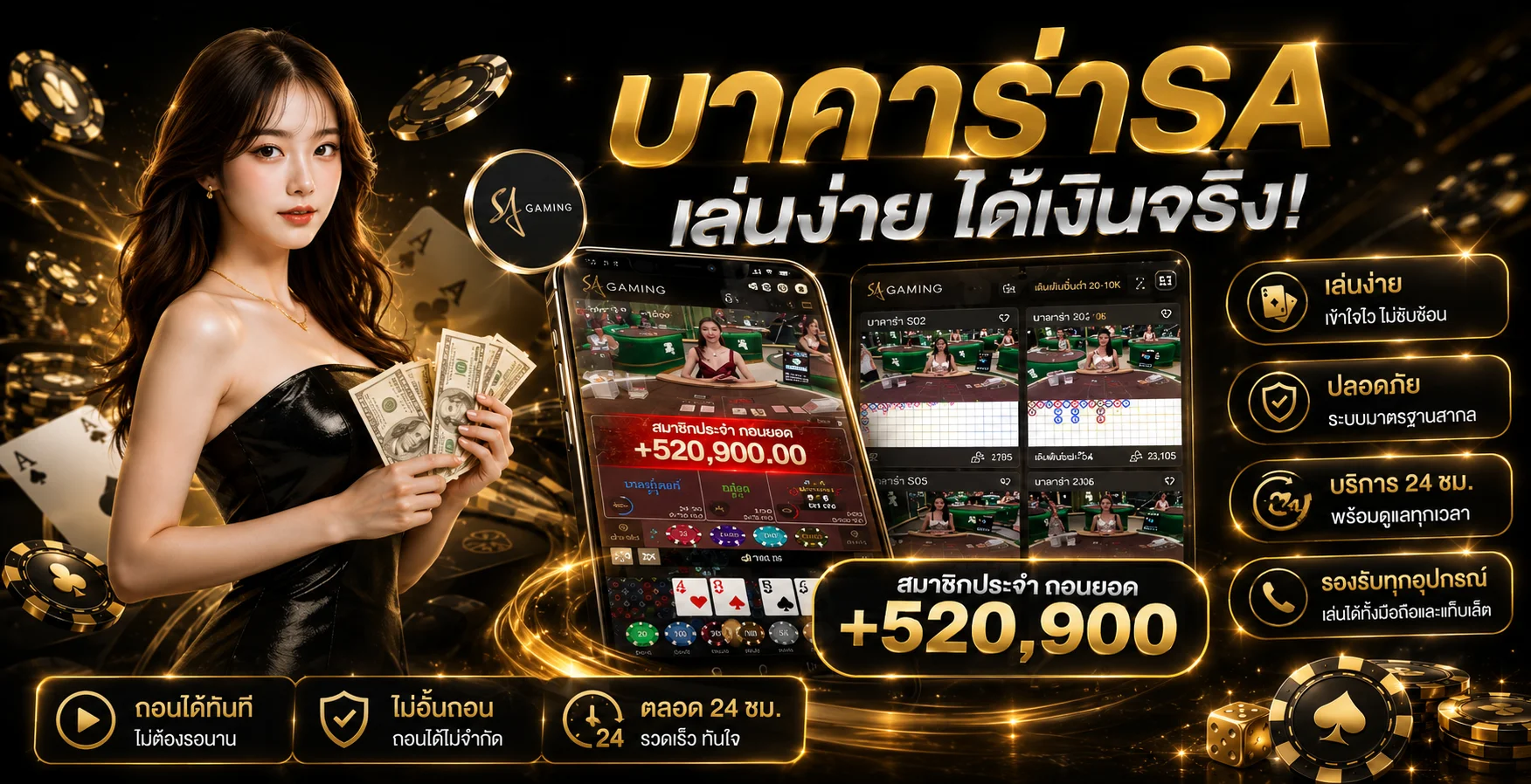 แบนเนอร์คาสิโนและสล็อต playhawai888